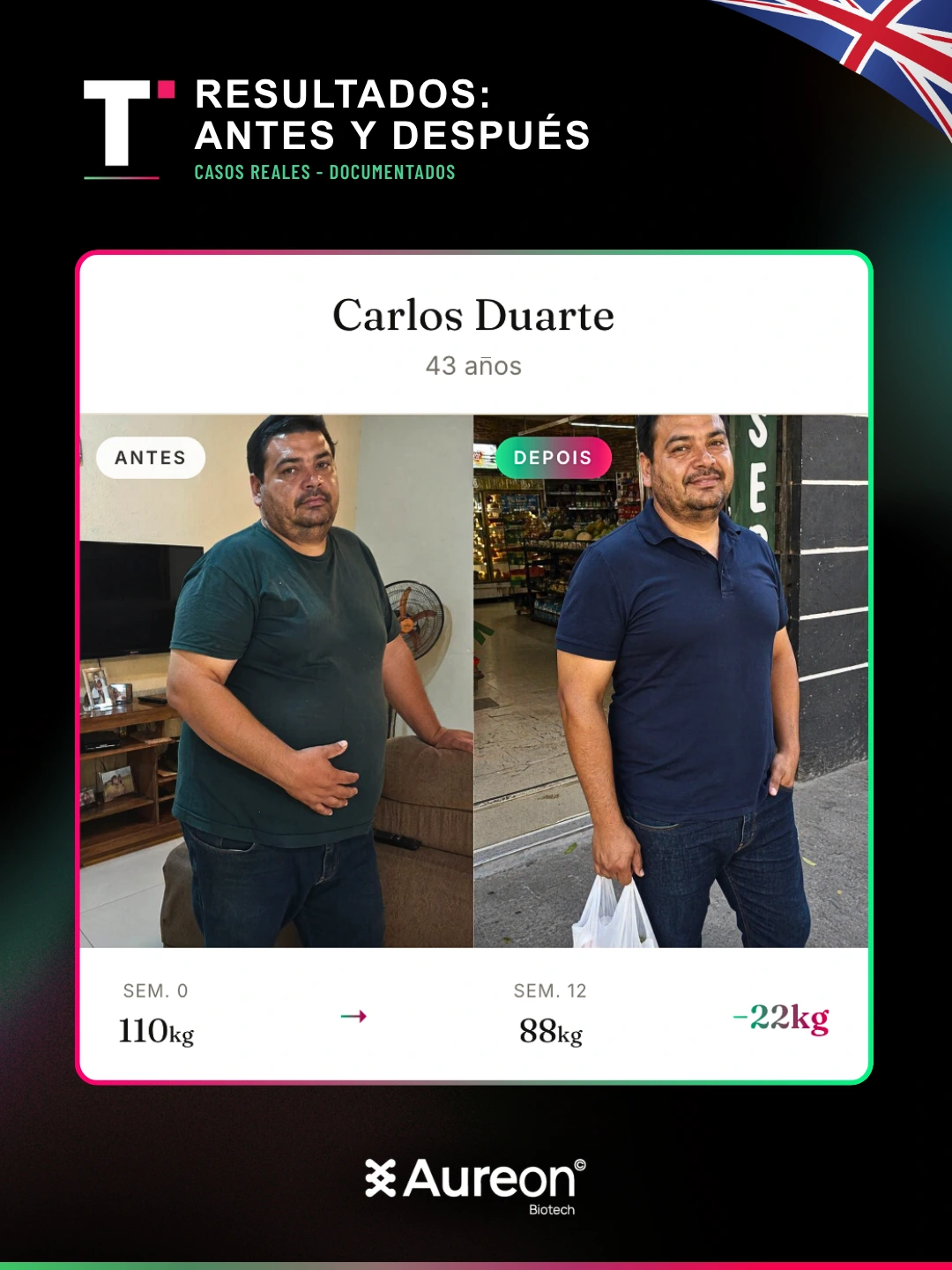 Comparativo de antes e depois enviado, registro 2